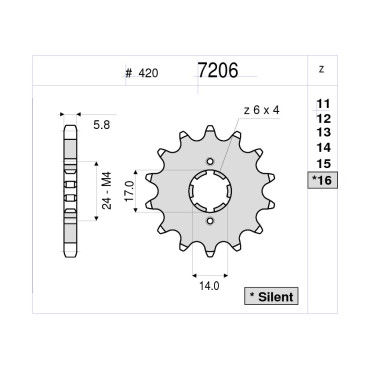 PIGNONE IN ACCIAIO CEMENTATO DA 12 DENTI PASSO 420 APRILIA RS 50 / RX 50 / SX 50 (2006/2010)