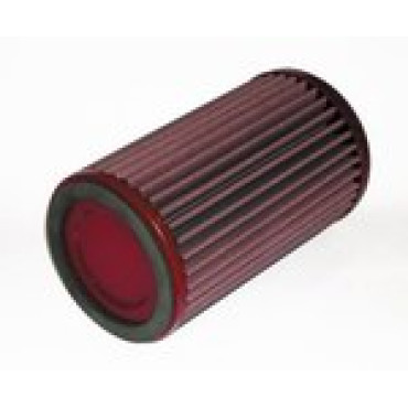 Filtro Aria BMC AIRPOWER per HONDA CB 1300 (03>) Filtro Aria BMC AIRPOWER per HONDA CB 1300 (03>)